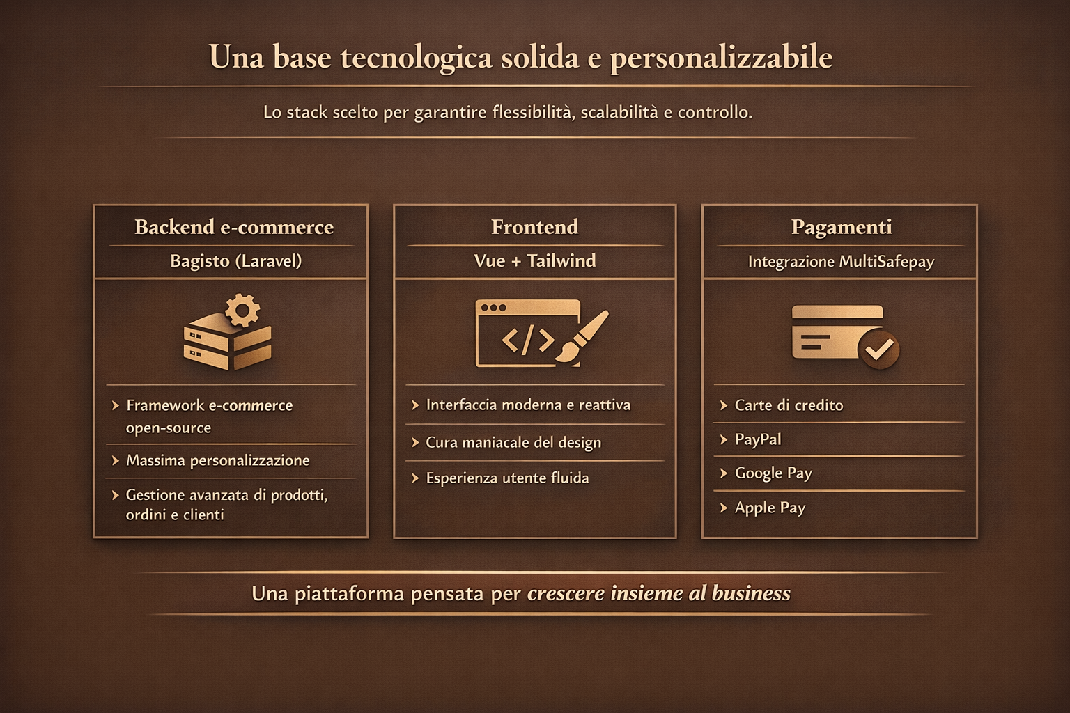E-commerce Artigianale su Misura