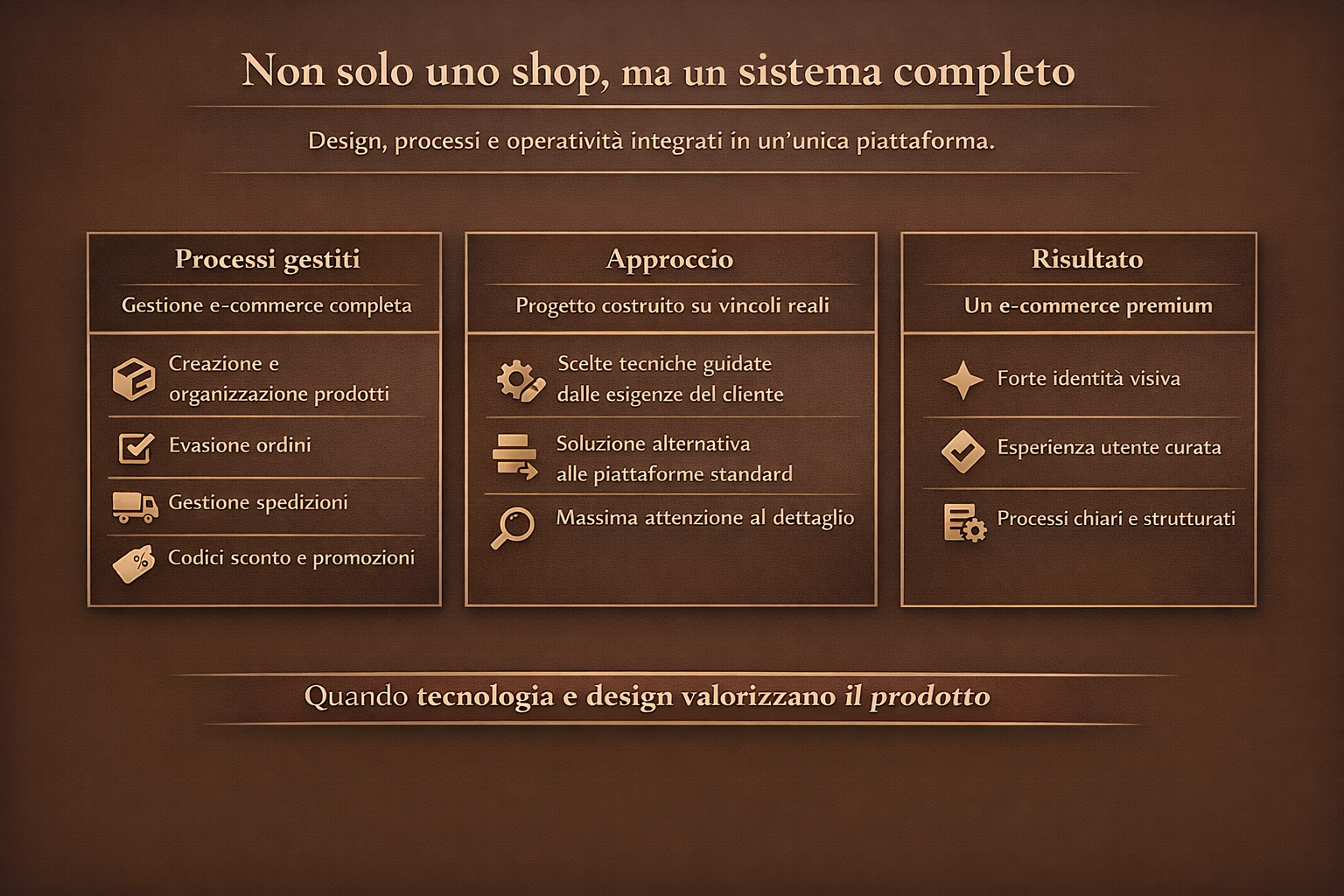 E-commerce Artigianale su Misura - dettaglio 2