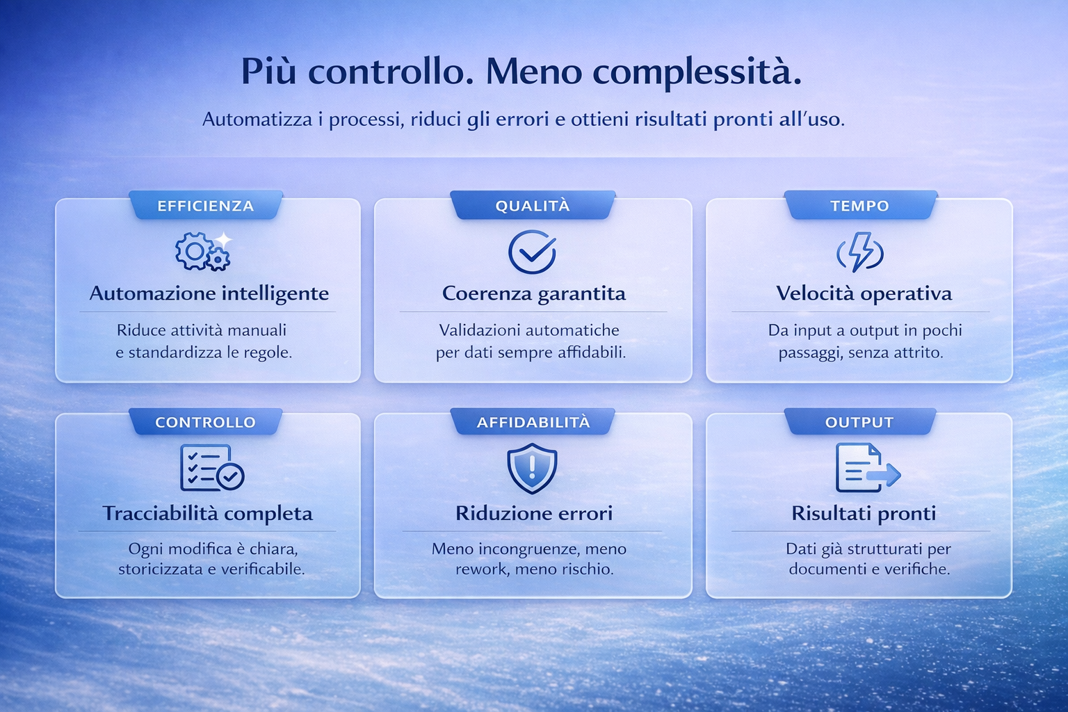 Piattaforma Normativa per il Calcolo Incentivi